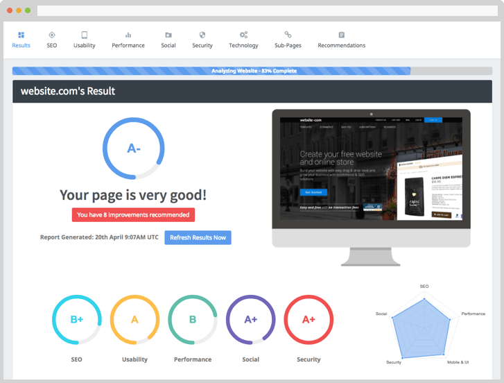 Relatório de Auditoria SEO da SEOptimer